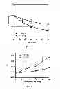 Fig. 06 - Methods and Compounds for Vitamin D Therapy