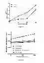 Fig. 07 - Methods and Compounds for Vitamin D Therapy