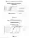 Fig. 04 - Anaesthetic formulation