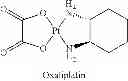 Fig. 07 - Hydroxamic acid derivatives