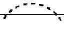Fig. 02 - S1P receptors modulators and their use thereof