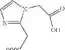 Fig. 231 - S1P receptors modulators and their use thereof