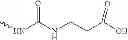 Fig. 35 - S1P receptors modulators and their use thereof