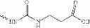 Fig. 44 - S1P receptors modulators and their use thereof