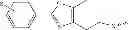 Fig. 449 - S1P receptors modulators and their use thereof