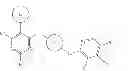 Fig. 02 - Aurora kinase modulators and method of use