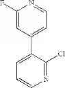 Fig. 28 - Aurora kinase modulators and method of use