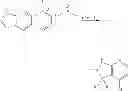 Fig. 85 - Aurora kinase modulators and method of use