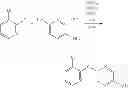 Fig. 87 - Aurora kinase modulators and method of use