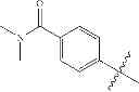 Fig. 33 - Substituted benzoazepines as toll-like receptor modulators