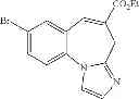 Fig. 67 - Substituted benzoazepines as toll-like receptor modulators