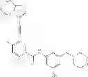 Fig. 162 - Methods and Compositions for Treating Parkinson's Disease