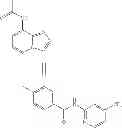 Fig. 72 - Methods and Compositions for Treating Parkinson's Disease