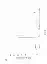 Fig. 06 - OSTEOCLAST ACTIVITY