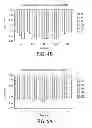 Fig. 04 - AEROSOLIZED FLUOROQUINOLONES AND USES THEREOF