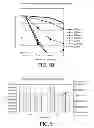 Fig. 12 - AEROSOLIZED FLUOROQUINOLONES AND USES THEREOF