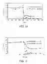 Fig. 13 - AEROSOLIZED FLUOROQUINOLONES AND USES THEREOF