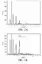 Fig. 18 - AEROSOLIZED FLUOROQUINOLONES AND USES THEREOF