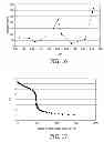 Fig. 19 - AEROSOLIZED FLUOROQUINOLONES AND USES THEREOF