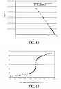 Fig. 20 - AEROSOLIZED FLUOROQUINOLONES AND USES THEREOF