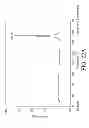 Fig. 22 - AEROSOLIZED FLUOROQUINOLONES AND USES THEREOF