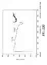 Fig. 25 - AEROSOLIZED FLUOROQUINOLONES AND USES THEREOF