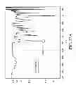 Fig. 26 - AEROSOLIZED FLUOROQUINOLONES AND USES THEREOF