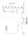 Fig. 30 - AEROSOLIZED FLUOROQUINOLONES AND USES THEREOF