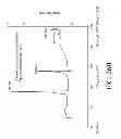 Fig. 35 - AEROSOLIZED FLUOROQUINOLONES AND USES THEREOF
