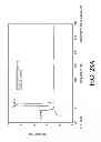 Fig. 40 - AEROSOLIZED FLUOROQUINOLONES AND USES THEREOF