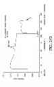 Fig. 41 - AEROSOLIZED FLUOROQUINOLONES AND USES THEREOF