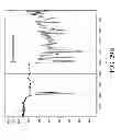 Fig. 46 - AEROSOLIZED FLUOROQUINOLONES AND USES THEREOF