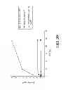 Fig. 48 - AEROSOLIZED FLUOROQUINOLONES AND USES THEREOF