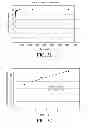 Fig. 49 - AEROSOLIZED FLUOROQUINOLONES AND USES THEREOF