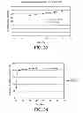 Fig. 50 - AEROSOLIZED FLUOROQUINOLONES AND USES THEREOF