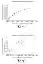 Fig. 56 - AEROSOLIZED FLUOROQUINOLONES AND USES THEREOF