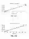 Fig. 57 - AEROSOLIZED FLUOROQUINOLONES AND USES THEREOF