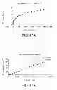 Fig. 58 - AEROSOLIZED FLUOROQUINOLONES AND USES THEREOF
