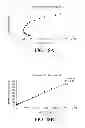 Fig. 59 - AEROSOLIZED FLUOROQUINOLONES AND USES THEREOF