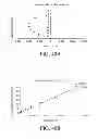 Fig. 60 - AEROSOLIZED FLUOROQUINOLONES AND USES THEREOF