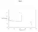 Fig. 04 - IMMEDIATE RELEASE PHARMACEUTICAL FORMULATION OF 4-[3-(4-CYCLOPROPANECARBONYL-PIPERAZINE-1-CARBONYL)-4-FLUORO-BENZYL]-2H-PHTHALAZIN-1-ONE