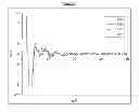 Fig. 06 - IMMEDIATE RELEASE PHARMACEUTICAL FORMULATION OF 4-[3-(4-CYCLOPROPANECARBONYL-PIPERAZINE-1-CARBONYL)-4-FLUORO-BENZYL]-2H-PHTHALAZIN-1-ONE