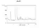 Fig. 26 - IMMEDIATE RELEASE PHARMACEUTICAL FORMULATION OF 4-[3-(4-CYCLOPROPANECARBONYL-PIPERAZINE-1-CARBONYL)-4-FLUORO-BENZYL]-2H-PHTHALAZIN-1-ONE