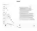 Fig. 46 - IMMEDIATE RELEASE PHARMACEUTICAL FORMULATION OF 4-[3-(4-CYCLOPROPANECARBONYL-PIPERAZINE-1-CARBONYL)-4-FLUORO-BENZYL]-2H-PHTHALAZIN-1-ONE