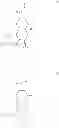 Fig. 69 - Fluoroergoline analogs