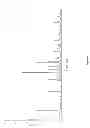 Fig. 05 - Synthesis and novel salt forms of (R)-5-((E)-2-pyrrolidin-3ylvinyl)pyrimidine