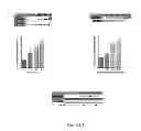 Fig. 13 - Methods of diagnosing and treating cancer