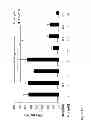 Fig. 13 - TREATMENT OF DISEASES ASSOCIATED WITH INFLAMMATION
