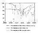 Fig. 03 - EXTERNAL PREPARATION COMPOSITION COMPRISING FATTY ACID-BASED IONIC LIQUID AS ACTIVE INGREDIENT