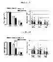 Fig. 02 - Methods of preventing the development of mucositis and related disorders